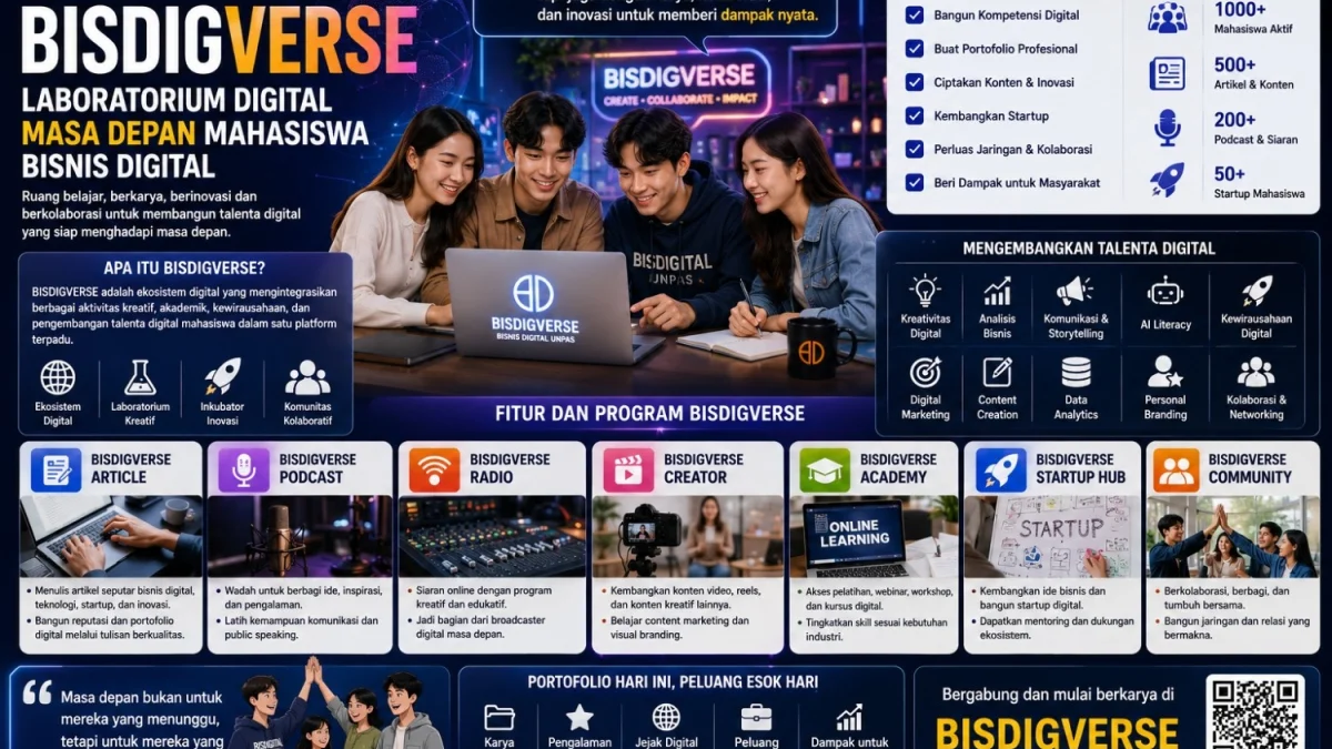 BISDIGVERSE: Laboratorium Digital Masa Depan Mahasiswa Bisnis Digital