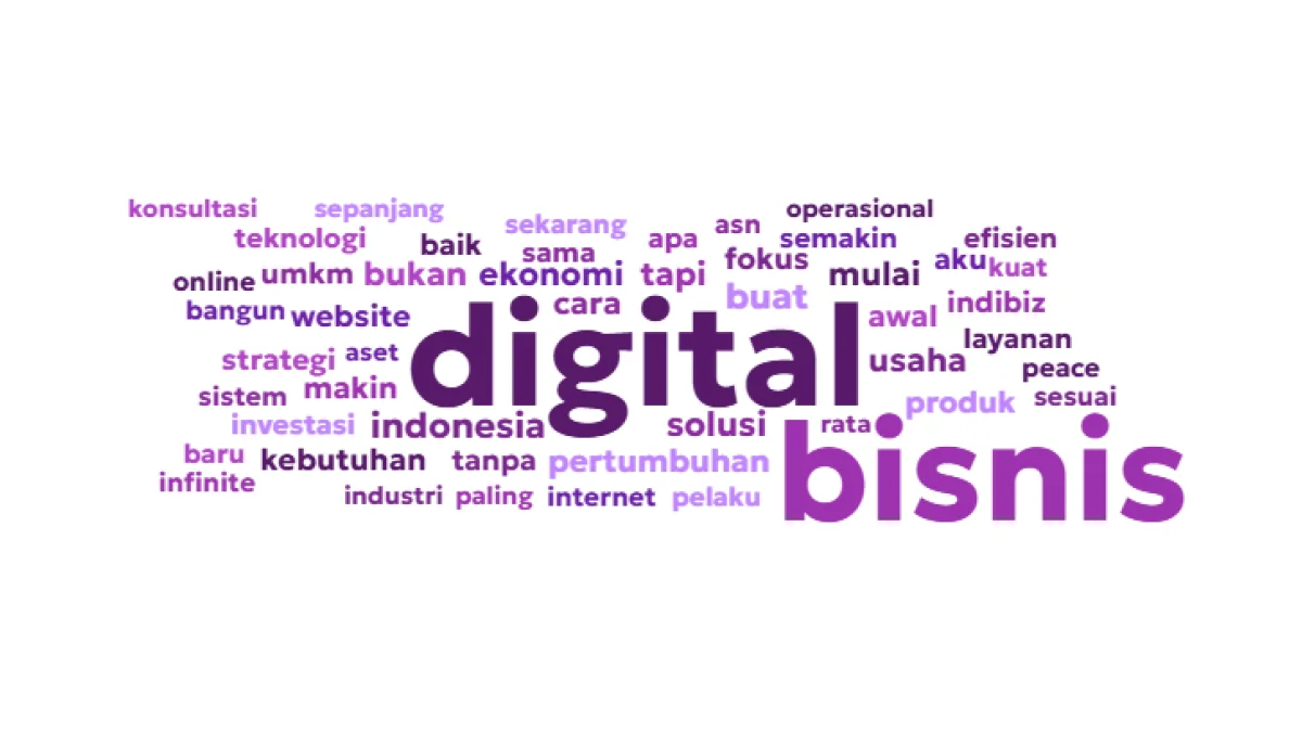 Program Studi Bisnis Digital FEB UNPAS: Menjawab Kebutuhan Era Digital Indonesia