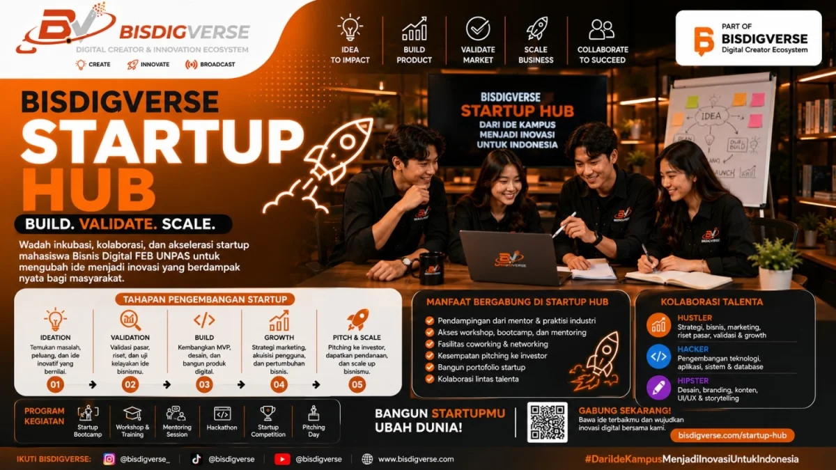 BISDIGVERSE STARTUP HUB: Tempat Ide Bertumbuh Menjadi Inovasi